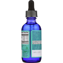 Load image into Gallery viewer, EIDON: Electrolytes Liquid Concentrate, 2 oz