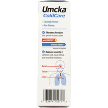 Load image into Gallery viewer, NATURES WAY: Umcka Original Alcohol Free Drops, 1 oz
