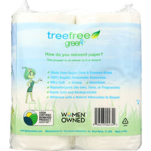 Load image into Gallery viewer, GREEN2: Tree Free Bathroom Tissue 2 Ply 300 Sheets, 4 pc
